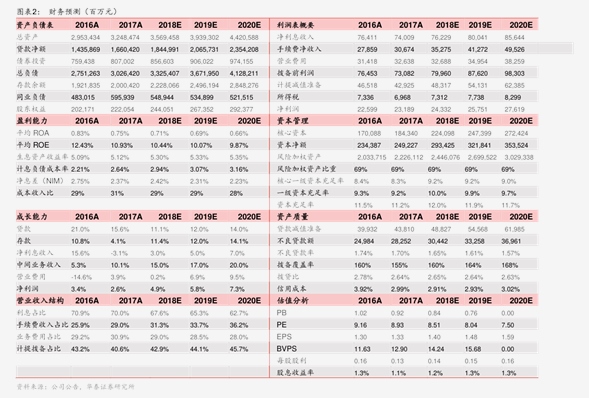 華創(chuàng)證券-華懋科技-603306-2025年三季報(bào)點(diǎn)評 股份支付、財(cái)務(wù)費(fèi)用等影響短期業(yè)績，AI第二賽道驅(qū)動光通信未來成長