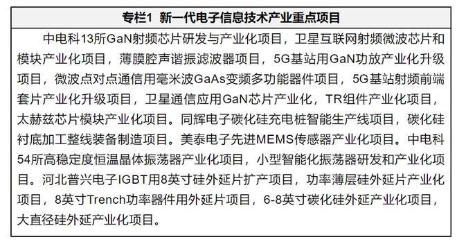 石家莊市“十四五”制造業(yè)規(guī)劃發(fā)布 聚焦集成電路與光通信設(shè)備，培育高質(zhì)量發(fā)展新動能