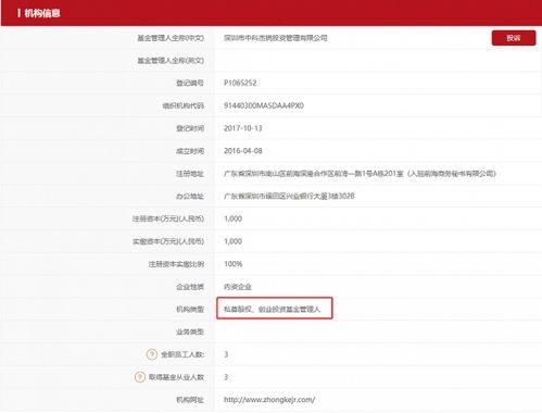 A股殺豬盤兇猛 私募正帆投資的莊股歷險記——投資管理的深刻警示